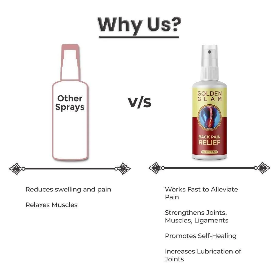 Back Relief Spray - Buy 1 Get 1 Free