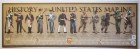 History Of The United States Marine Poster